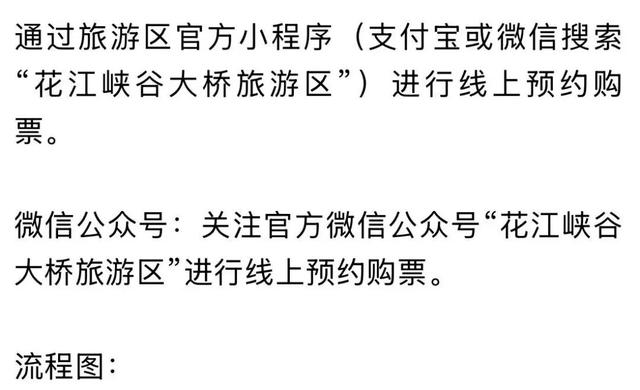 贵州花江峡谷大桥旅游区最新公告