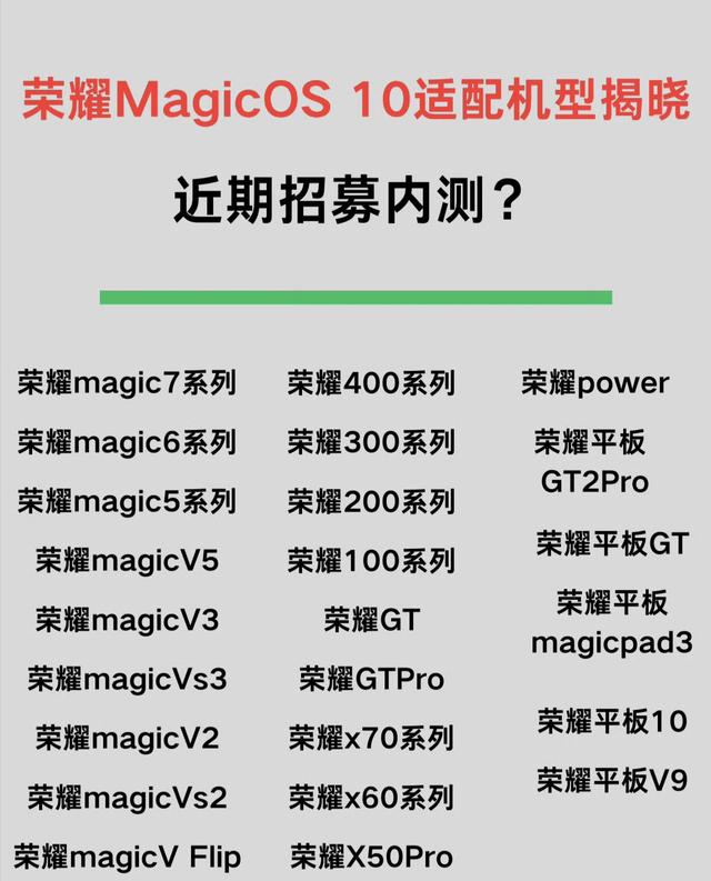 荣耀用户注意！MagicOS10首轮测试将开启 适配机型已经曝光