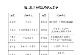 国家发展改革委办公厅关于印发第二批国家碳达峰试点名单的通知图片