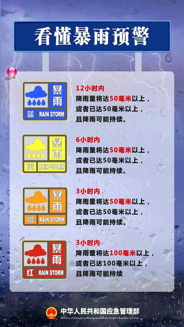 洪水、暴雨红色预警！多线列车停运、多景区关闭