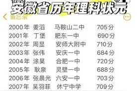 安徽省历年理科状元图片