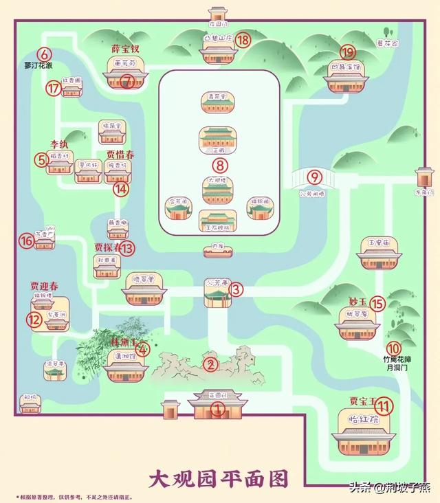《红楼梦》：5分钟游遍大观园，你需要一份打卡攻略！