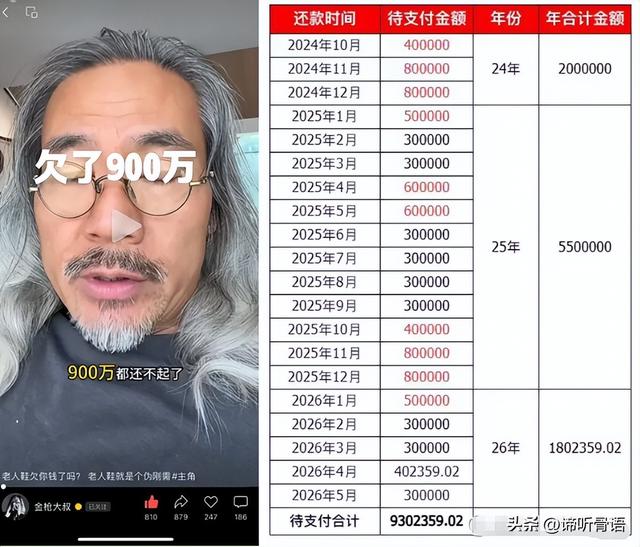 贪财又好色	，德不配位的几位老艺术家，晚节不保一点都不冤