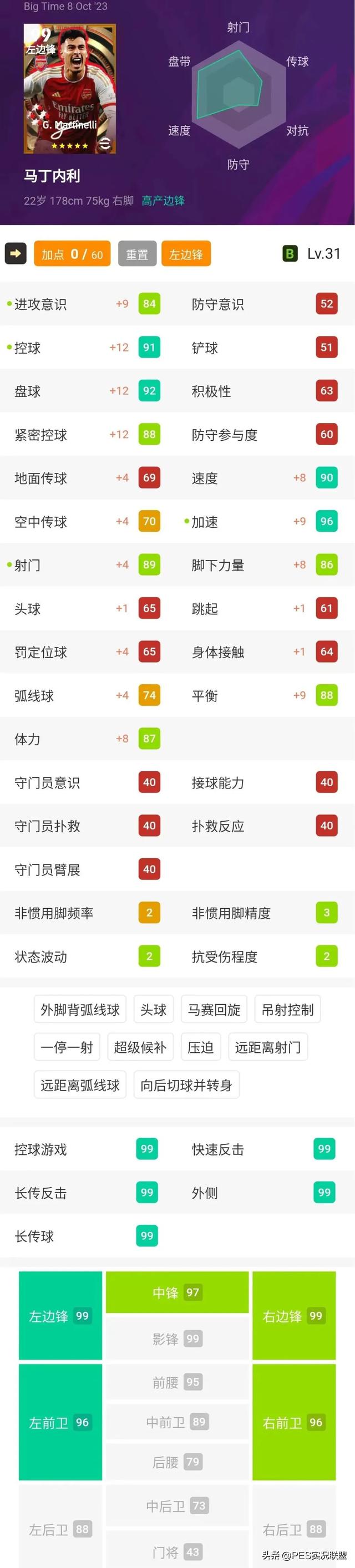 神锋格局大变！舍甫琴科垫底！实况足球国服十大高光中锋盘点！