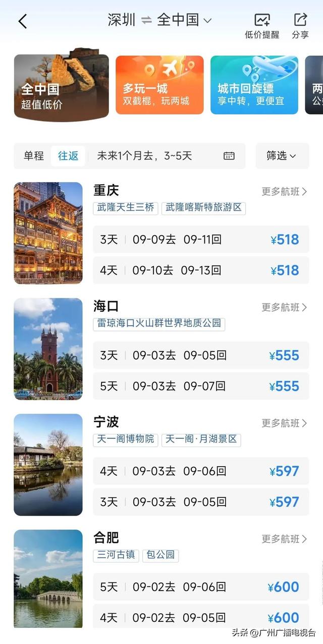 机票价格“大跳水”！暴跌70%！错峰出游正当时