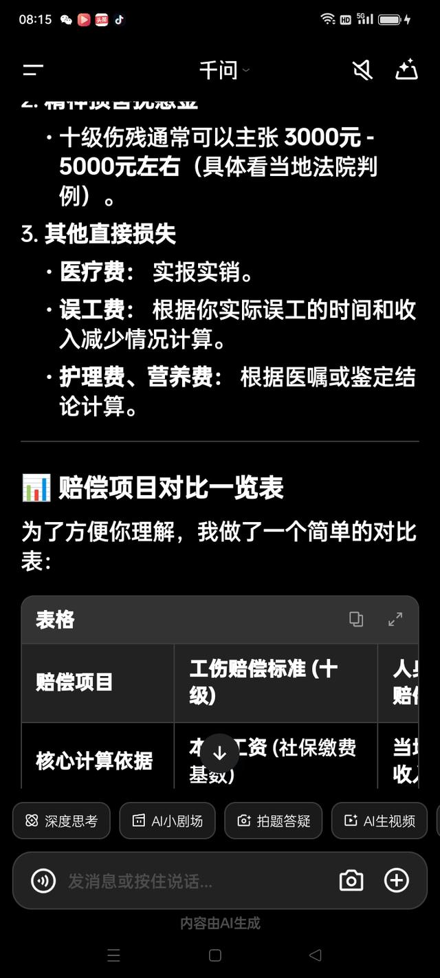 deePSeeK人间清醒：在法在法律十级伤残，一般可以主张多少钱赔偿