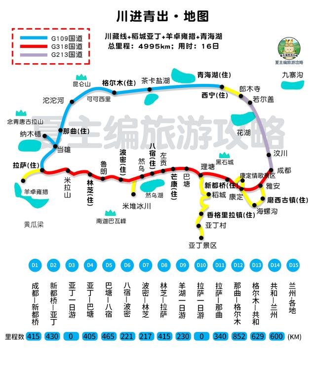 国内10大最美旅游线路，路上太多美景，承包了《国家地理》封面图