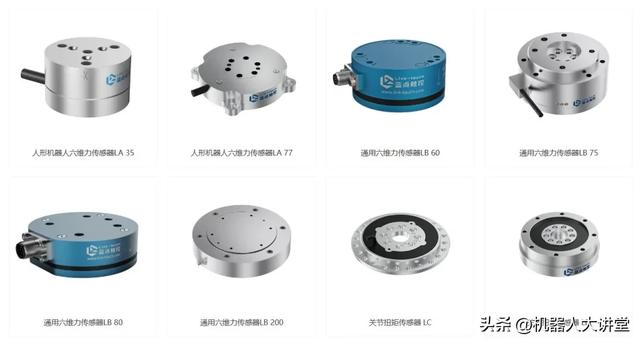 B轮融资！这家六维力传感器企业连续三年收入翻倍！产品市占率70%