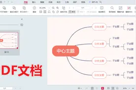 WPS思维导图怎么导出作为一个文档？这个方法太好用了！图片