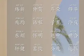 这些名字平安顺遂、琛玉齐名，给男宝宝起名一定要了解图片