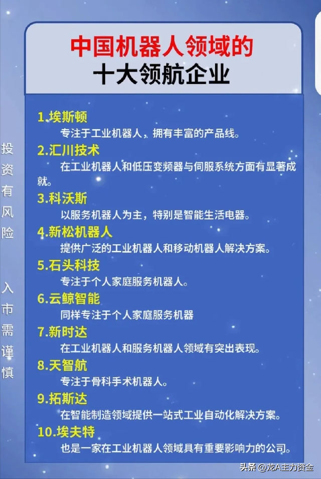 半导体国产替代核心+机器人+低空经济+数字货币+氢能源+车路云等