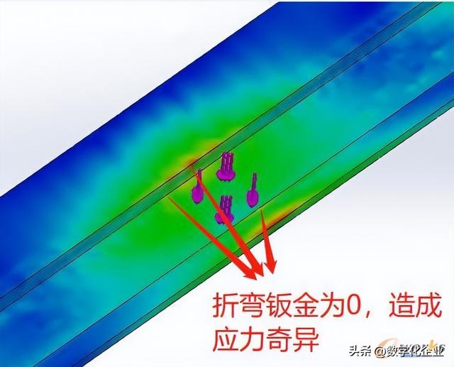 基于Solidworks有限元静应力分析使用要点综述