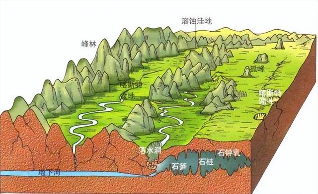 说水解字丨溶