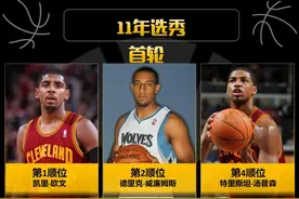 重排11年选秀，谁能当选状元图片