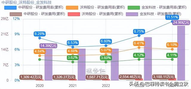 六边形战士：PEEK材料行业研究报告