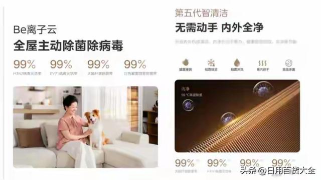 告别“空调病”，美的如何用科技读懂你？