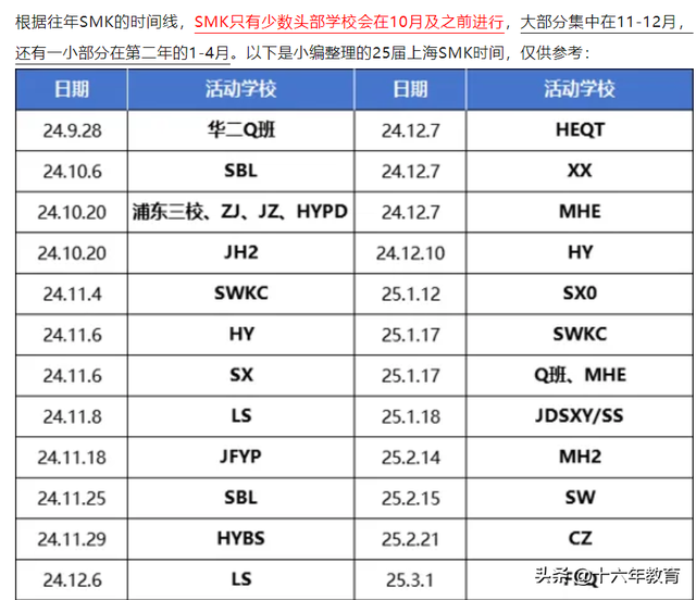 上海小升初“SMK”神秘考探秘（建议收藏）