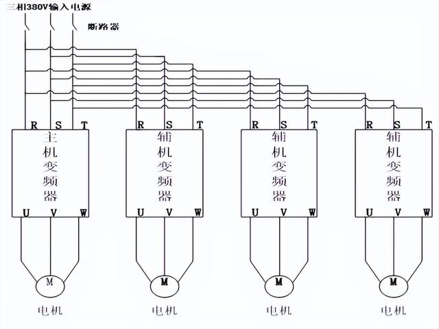 冷拔校直四辊压轧机变频调速方案