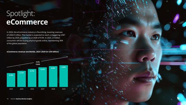 太过迷信“AI”可能正在毁了你：别让工具，偷走你的能力