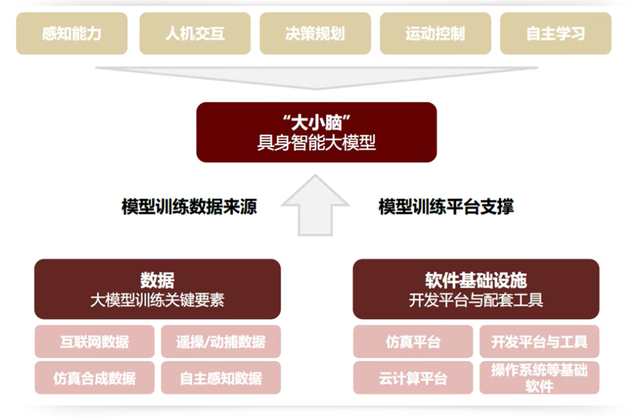 机器人赛道两大盛会将开启，人工智能应用加速落地