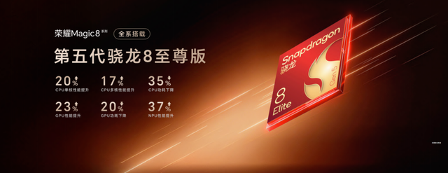 跨代领先的开新局，那个锐意自信的荣耀终于回来了
