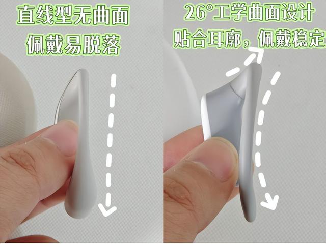 2025年开放式耳机最新选购指南，开放式蓝牙耳机推荐品牌