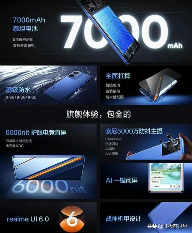 千元游戏“神机”，天玑8400-Max+7000毫安大电池仅售1348