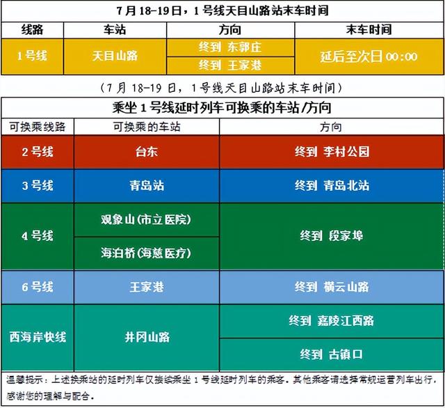 金沙滩啤酒城交通出行全攻略来了公交地铁出租车选择你的出行方式