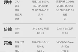 文石Poke6系列阅读器新品发布：性能升级，首发价899元起图片