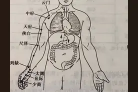 半夜总醒的人，是身体哪里出问题了？图片