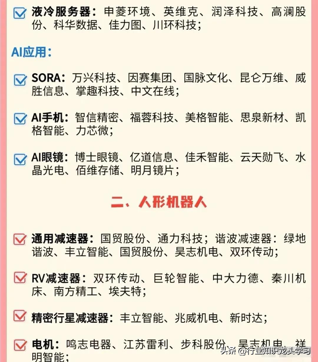值得珍藏：脑机接口+芯片+低空经济+华为+机器人+AI金融+消费电子
