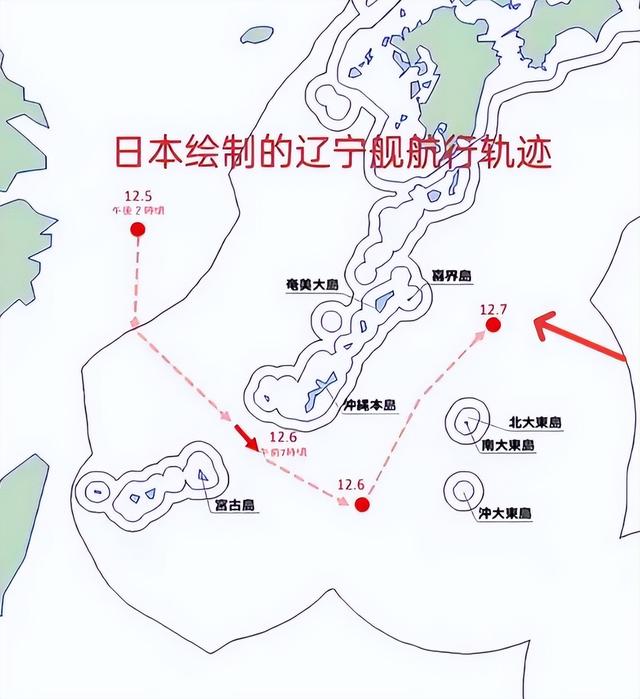 一声不吭造7艘准航母，美国才发现，真正对手已成闷声干大事的它