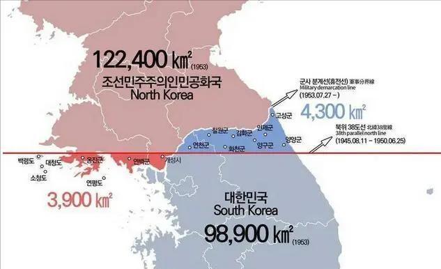朝鲜战争后，韩国领土增加400平方公里，为何认为自己吃亏了？