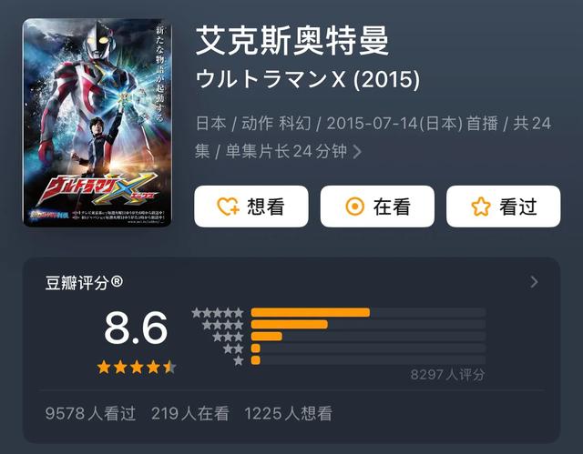 2010年以来,日本最受欢迎的12部奥特曼特摄剧!