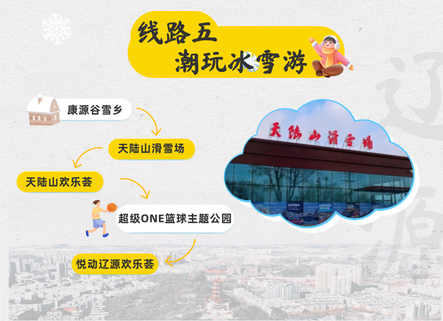 冬日已就位！辽源6条冰雪旅游线路安排~