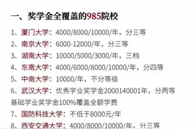 羡慕了！研究生奖学金全覆盖的几所大学图片