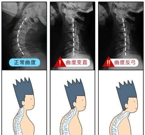 有什么看似有点诡异，但真能让你身材变好的小技巧？