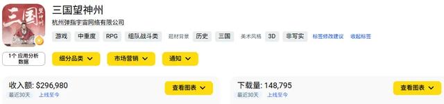 都说别踩版本陷阱,怎么还有人砸上亿:快手游戏到底在想啥?