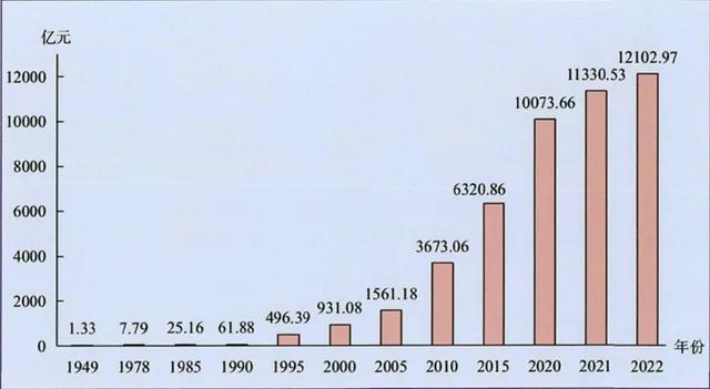 总要来一次泉州吧?