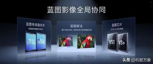 新机将首发LYT-828+全新2亿像素传感器 爆料称vivo X300系列已入网