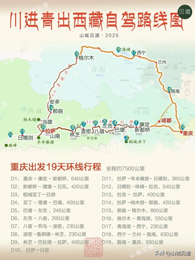 西藏自驾路书分享|川进青出17天行程(原创路线图)