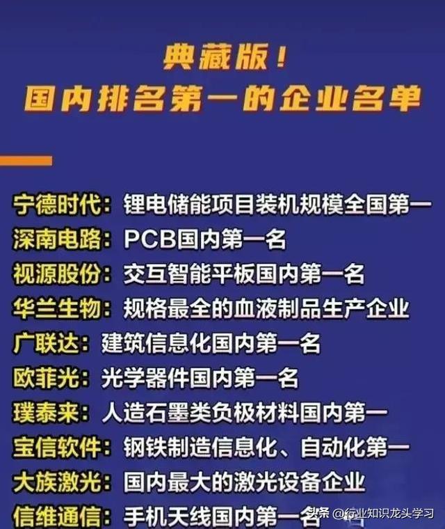 值得珍藏：机器人+汽车零部件+半导体+固态电池+全球级龙头等