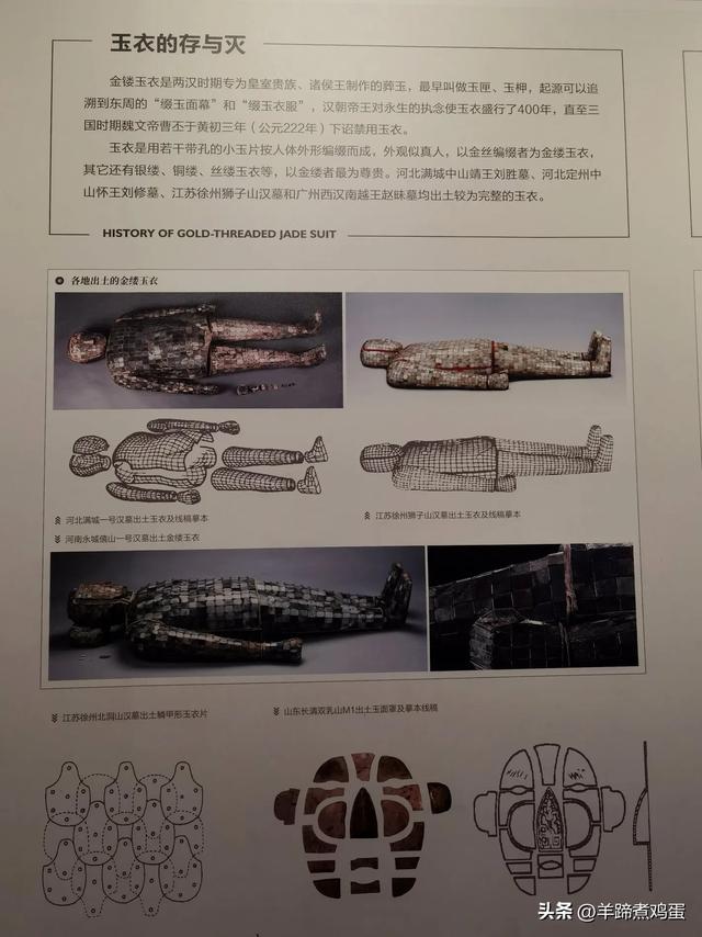 洛阳古墓博物馆