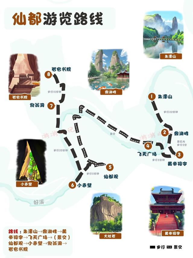 国庆假期去哪儿玩？