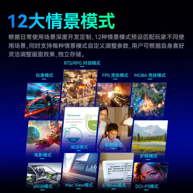 4K 160Hz电竞显示器价格新低 泰坦军团P2710V节能版评测
