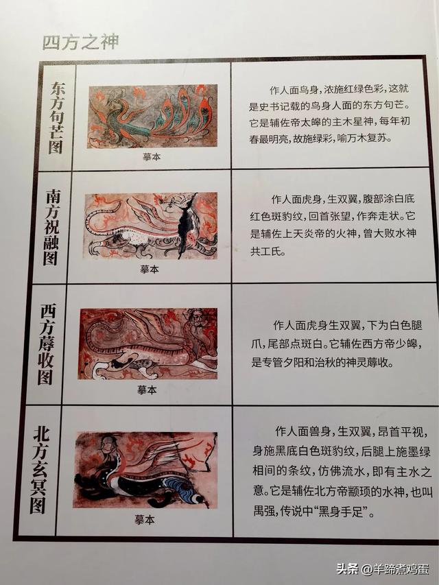 洛阳古墓博物馆