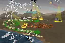 美械“打脸”现场！花千亿吹上天的数据链，在实战被中械碾压！图片