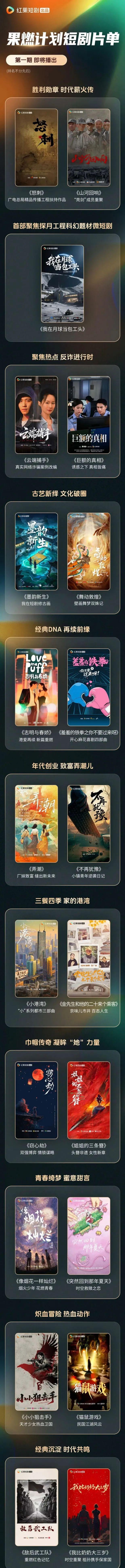 张一鸣又出爆款，红果短剧拿下2亿用户