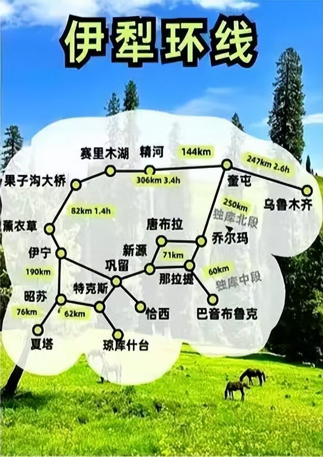 北疆行①——相聚乌鲁木齐