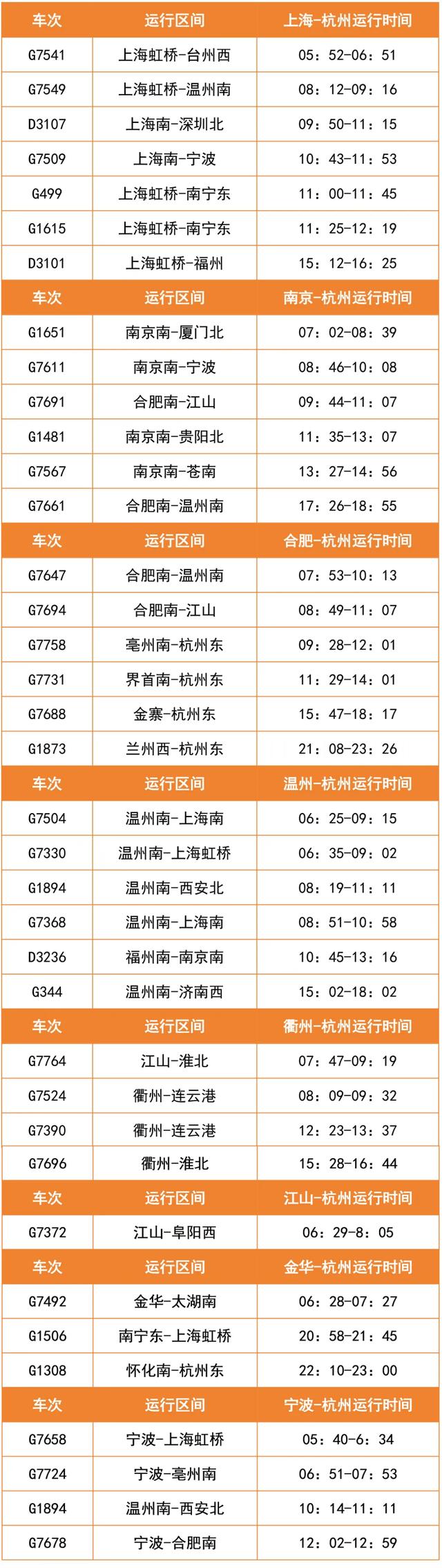 12月1日起实行免票！赶紧出发